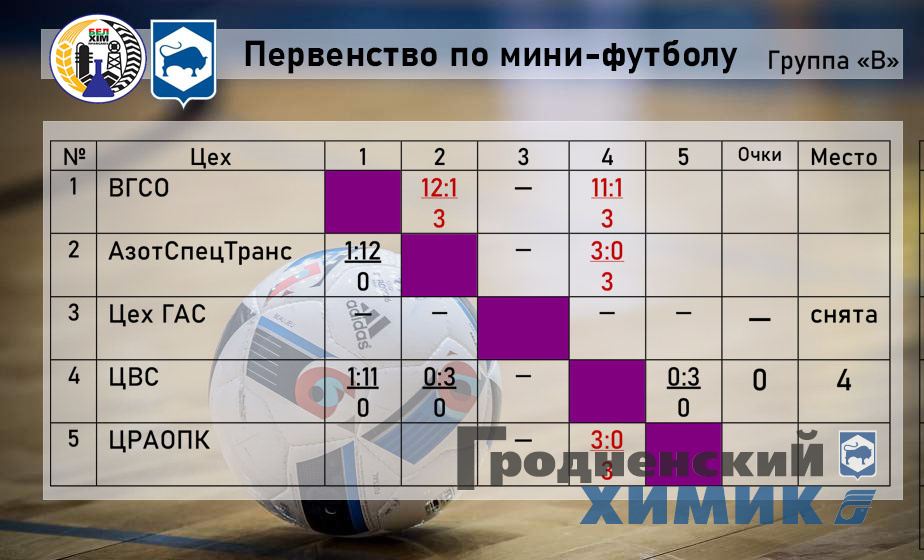 2023-06-13 Футзал-в.jpg